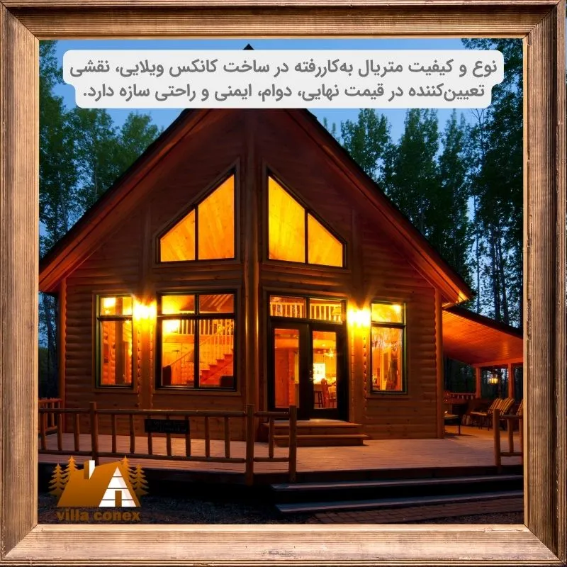 قیمت متریال کانکس ویلایی